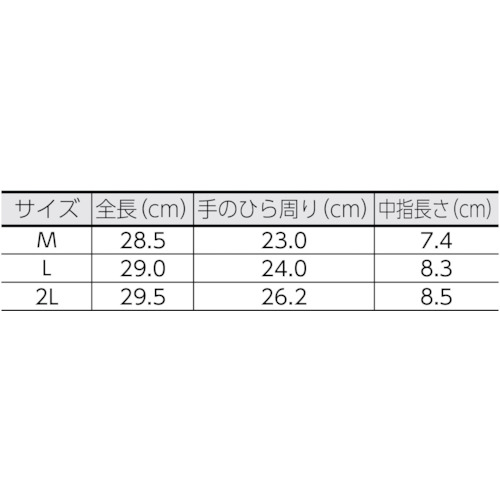 トワロン防寒用 LL【169-2L】