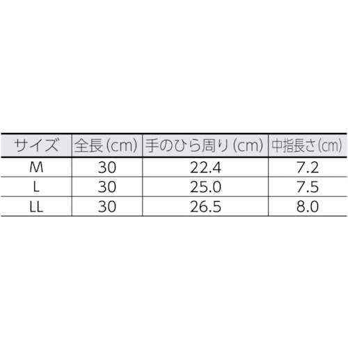 耐油ビニスター防寒用 LL【658-2L】