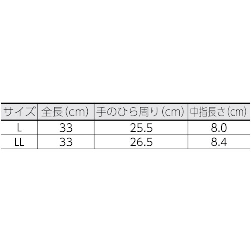 ソフトビニスター防寒インナー付 L【OR653-L】
