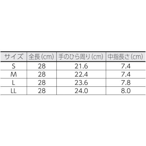 ネオイーグル LL【213LL】