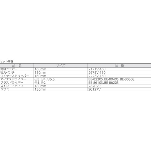 1000V絶縁工具セット 10点セット【3045V-1】
