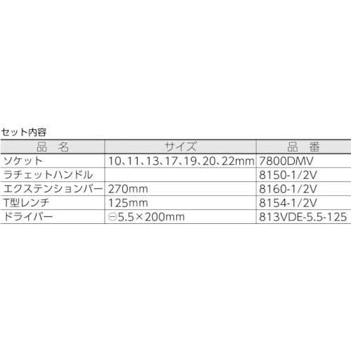 1000V絶縁ソケットセット【7811DMV】