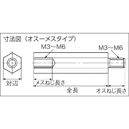 黄銅スペーサー 5mm M3 オス-メス【SBB-305(E)】