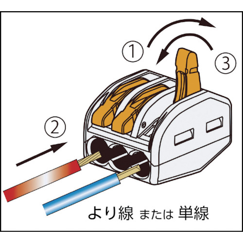 WF-2 より線・単線接続可能コネクタ 2穴用 10個入【WF-2BP】