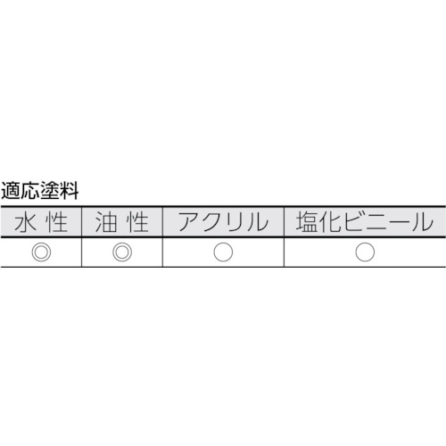 レギュラーローラー万能用7インチ 毛丈13MM 10本入【TPR-13L-7-10】