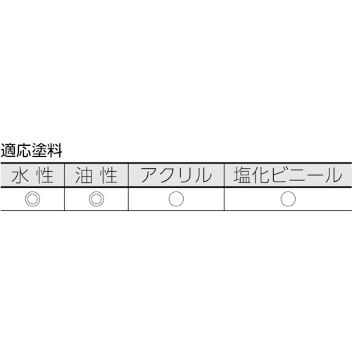 レギュラーローラー万能用7インチ 毛丈13MM 10本入【TPR-13L-7-10】