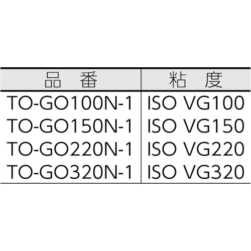 工業用ギヤオイル VG100 1L【TO-GO100N-1】