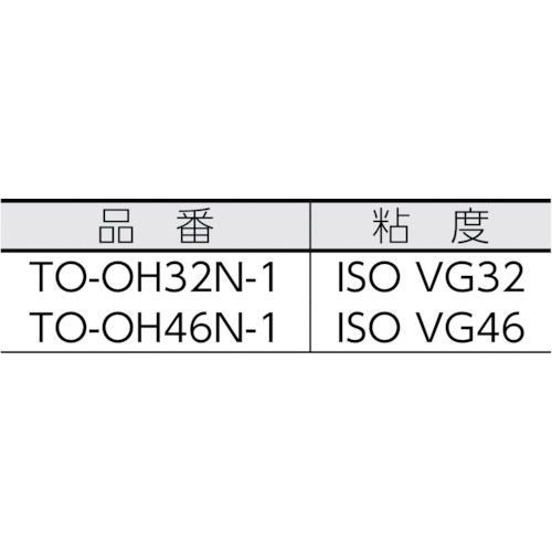 油圧作動オイル VG32 1L【TO-OH32N-1】