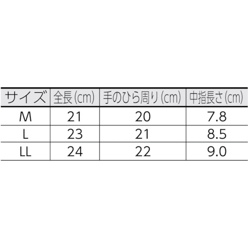 ナックルガードKG-005 L【KG-005-L】