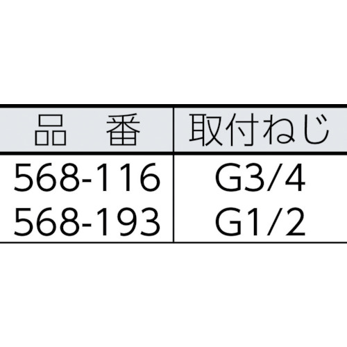 ネジニップル20【568-116】