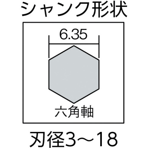 先三角ショートビット 6.0【5B-060】