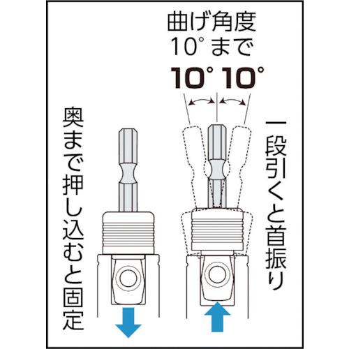 ソケットアダプター 3分 フレックス【TSK-A3F】