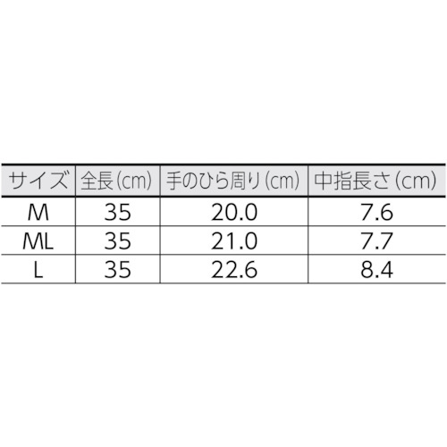 天然ゴム厚手 裏毛付 ML オレンジ【6332】