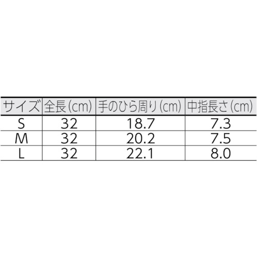 清掃用手袋 M ピンク【7627】