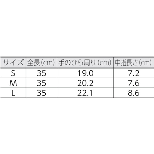 天然ゴムあつ手 S【8875】