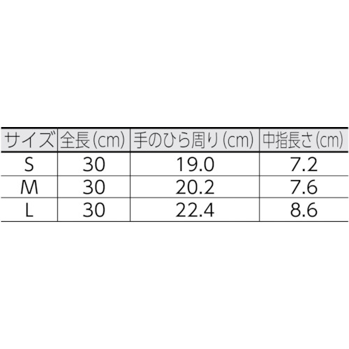 天然ゴムうす手 Mナチュラル【8882】