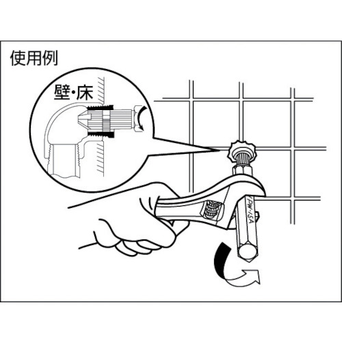 内径レンチ 15A20A【IPW-1520】