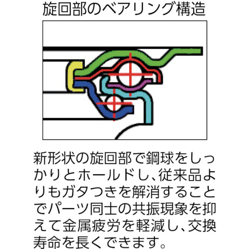 産業用キャスター自在車ストッパー付 150径アルミホイルゴム車輪【PMS-150AWLB(R)】