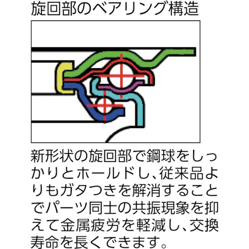 新型プレスキャスター自在車 150径ナイロンホイルウレタン車輪【PMS-150GUB】