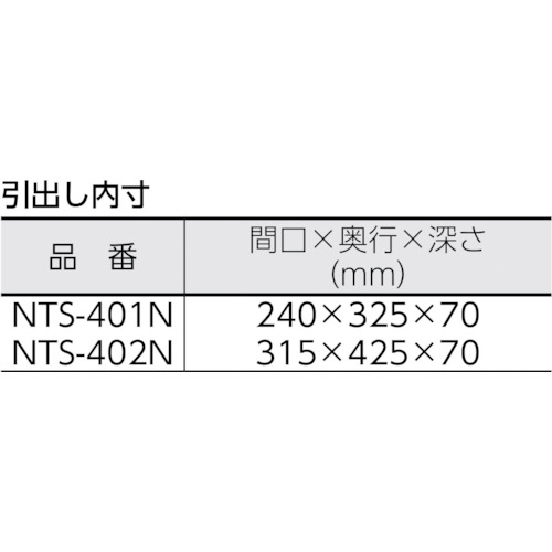 ツールワゴン 600X400XH880 引出付 W【NTS-401N-W】