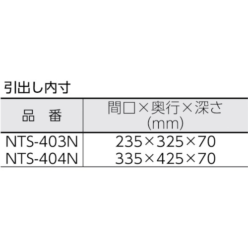 ツールワゴン 600X400XH880 引出・幕板付 W【NTS-403N-W】