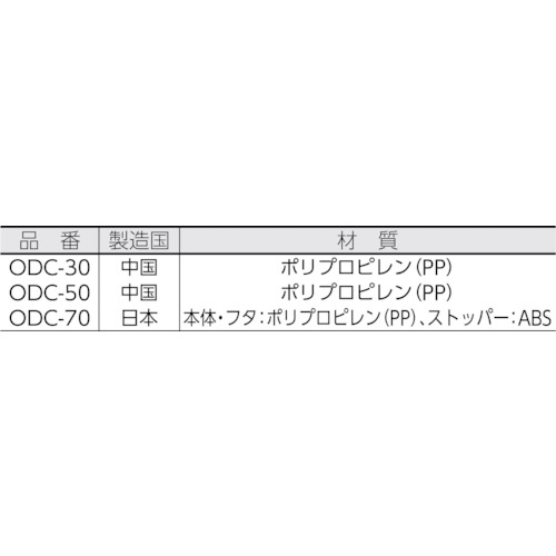 トランクカーゴ 50L OD色【ODC-50】