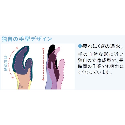 NO313グリップ(ソフトタイプ)LLサイズ グリーン1Pk(袋)3双【NO313-LLGN】