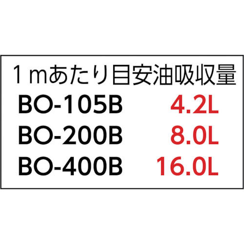 オイルシート 2100mm×25m 1本/箱【BO-200B】