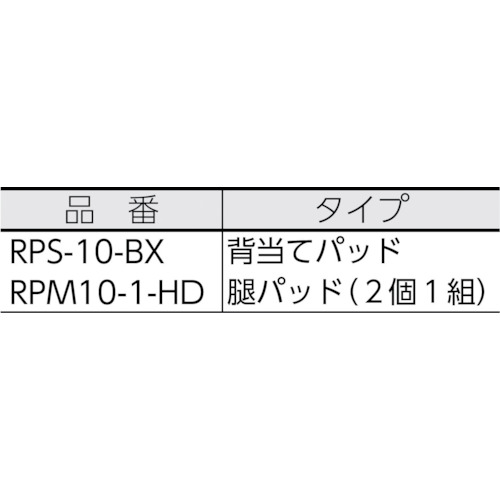 フルハーネス安全帯用 腿パッド【RPM10-1-HD】