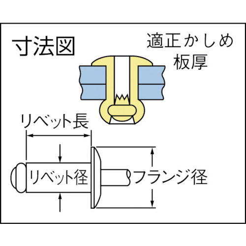 高圧着HRリベット(オール鉄)φ4.8、SD62HR (1000本入)【SD62HR】
