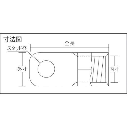 裸圧着端子CB型φ8.4長さ49.5 (3個入)【T-CB60-8S】