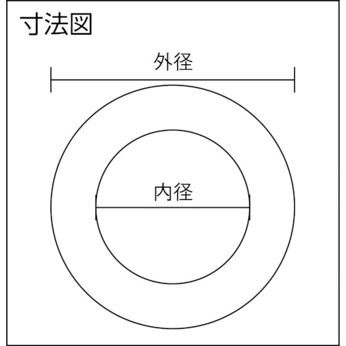 蒸気用ユニオンガスケット【1500-1.5-UNION-15A】