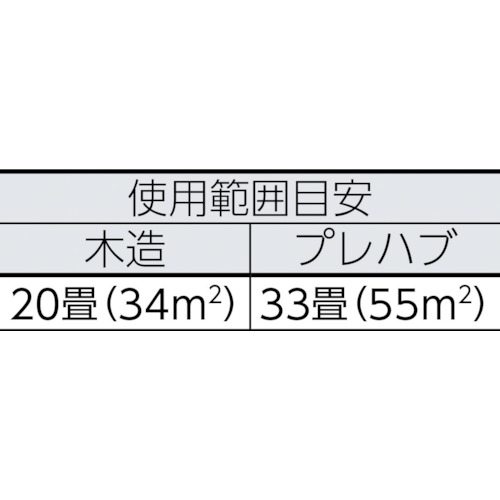 スチームファン式加湿器SFH-12【SFH-12】