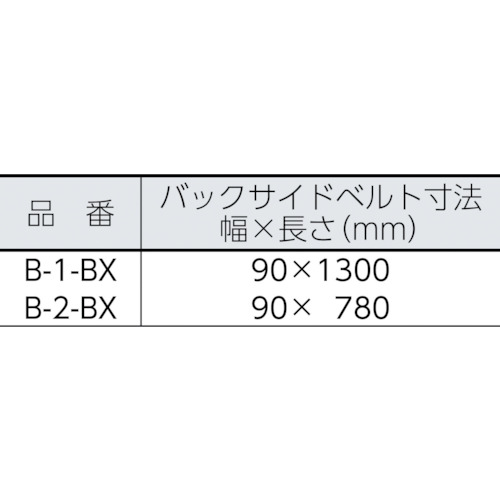 傾斜面作業用安全帯ベルト【B-1-BX】