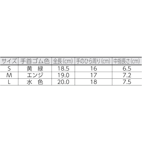 すべり止め手袋(片手) Lサイズ 右 (50枚入)【TGA8-L-R】