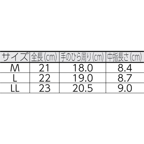 PU手袋 迷彩 L【TPU-CMF-L】