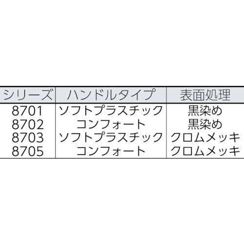 ウォーターポンププライヤー コブラXXL 560mm【8701-560】
