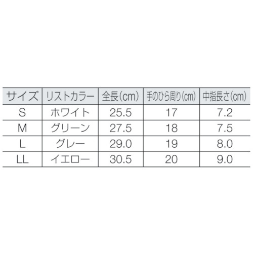 PU手の平コート手袋(ロング (10双入)【BSC-17B-L】