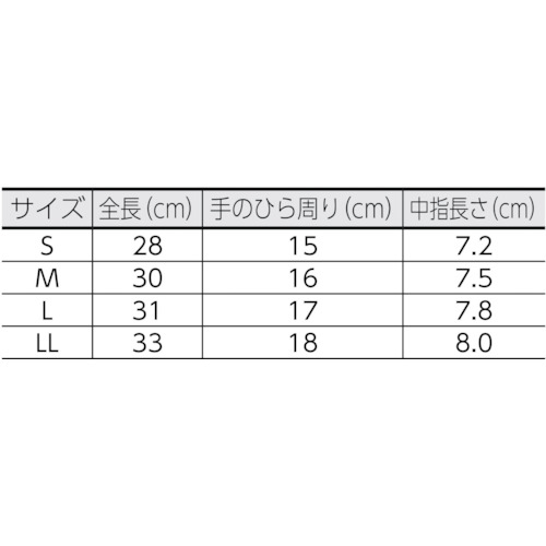 PU手の平コート手袋(ロング (10双入)【BSC-17B-LL】