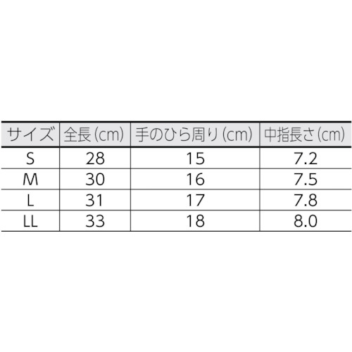 PU手の平コート手袋(ロング (10双入)【BSC-17B-M】