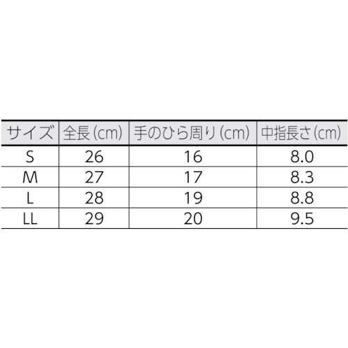 制電手袋PU加工(ロング) LL (10双入)【BSC-18B-LL】