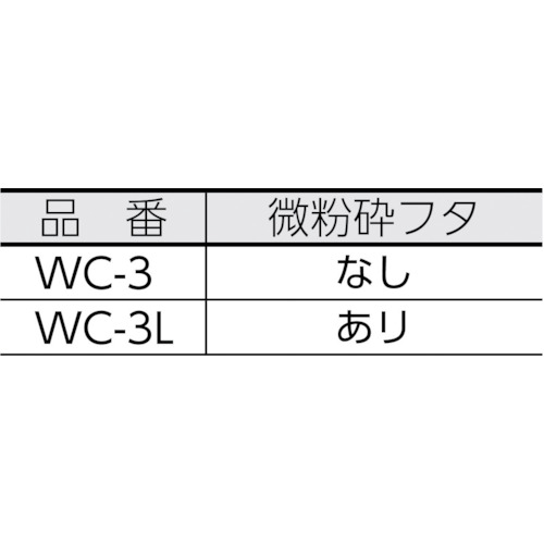 ワンダークラッシャー WC-3L 微粉砕フタ付【WC-3L】