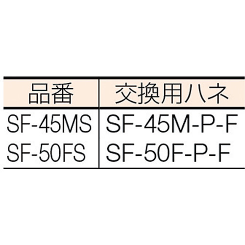 スタンド扇(プラスチックハネ)45CM 単相200V【SF-45MS-2VP】