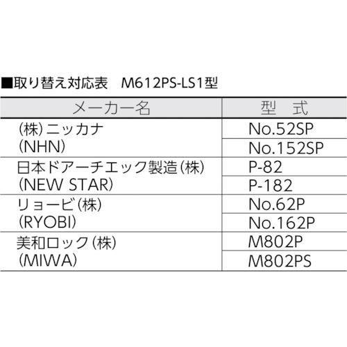 取替用ドア・クローザー【TRM612PS-LSSV】