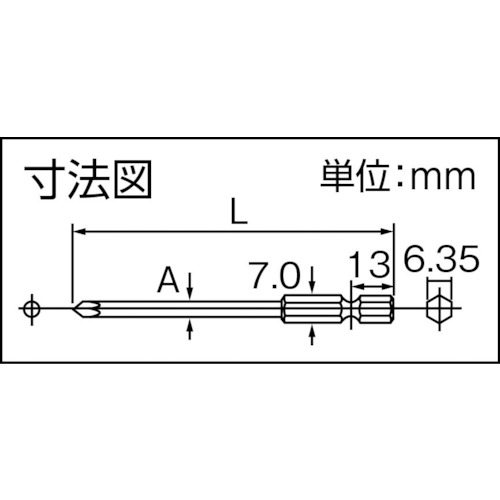 先端工具(2本1組【EZ9805】