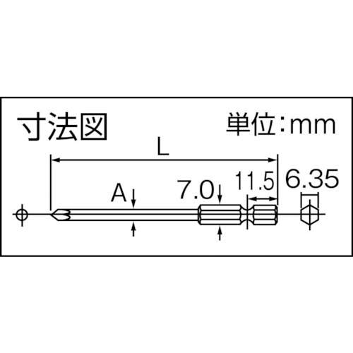 マイナスビット3ミリ【EZ982】