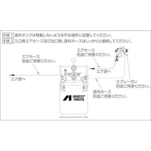 塗料加圧タンク 汎用 (自動攪拌式)10L【PT-10DM】