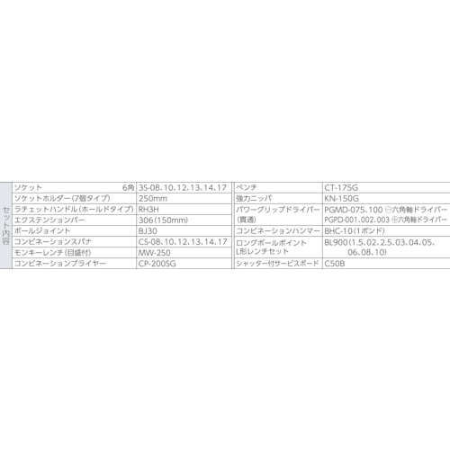 シャッター付サービスボード 工具一式のみ【CS310C】