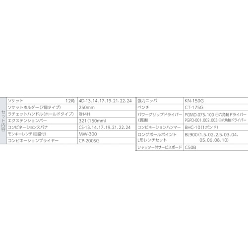 シャッター付サービスボード 工具一式のみ【CS410C】