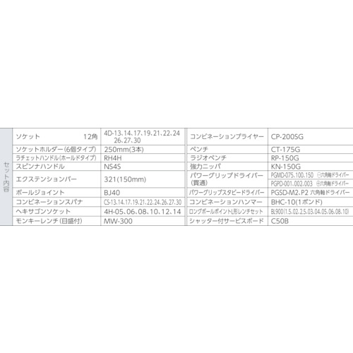 シャッター付サービスボード 工具一式のみ【CS411C】